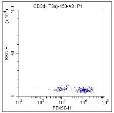 Anti-Human CD3, mFluor 450 (Clone:HIT3a) 检测试剂 - 结果示例图片