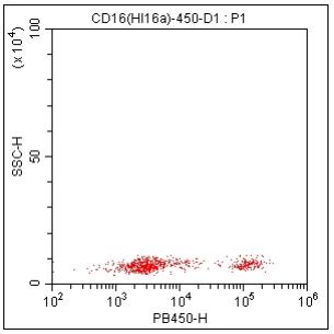 Anti-Human CD16, mFluor 450（Clone:HI16a）检测试剂 - 结果示例图片